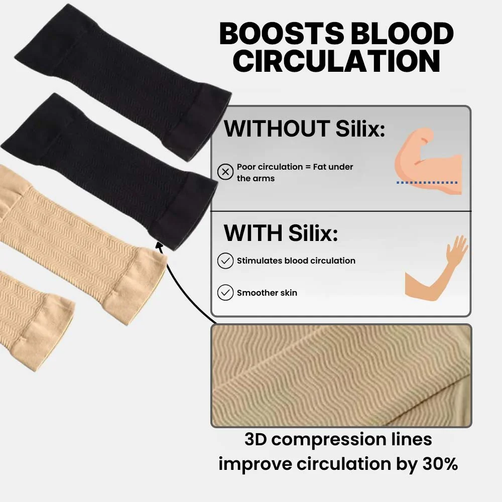 Silix™ 3D Compression Ultimate Smooth 2-Piece Set: Arms & Knees - Image 4